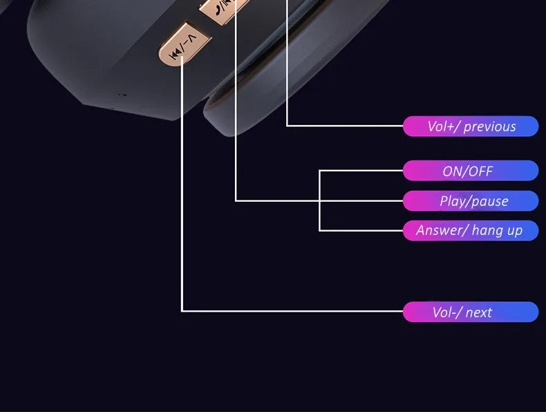 Wireless TV Headphones Bluetooth 5.0 USB Adaptor Stereo Headset Foldable Helmet Earbuds with Mic for Samsung TV PC Music