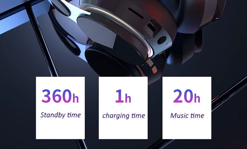 Wireless TV Headphones Bluetooth 5.0 USB Adaptor Stereo Headset Foldable Helmet Earbuds with Mic for Samsung TV PC Music