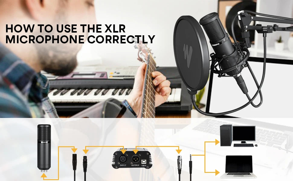 PM320S XLR Condenser Microphone Kit Professional Cardioid Vocal Studio Recording Mic for Streaming Voice Over Home-Studio