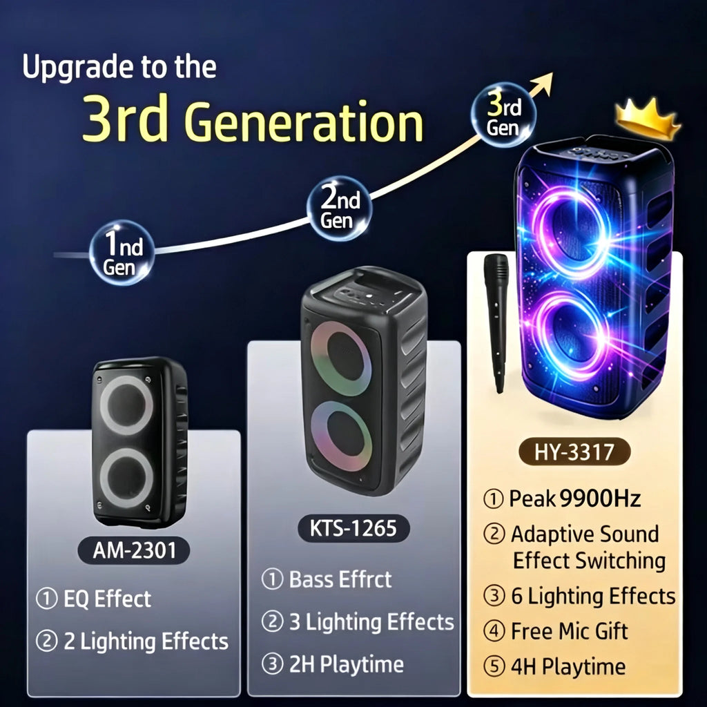 9900Hz Professional Large Bluetooth Speaker with Microphone, Portable Design, Featuring  Subwoofer Party Box, LED Lights, Compatible with BT/USB/TF/AUX/FM/TWS/MIC/EQ Functions, Professional Karaoke. Ideal Gift for Birthdays,