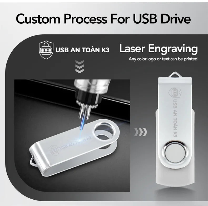 USB Flash Drive  Multi Color USB 2.0  4 8 16 32 64 128 GB