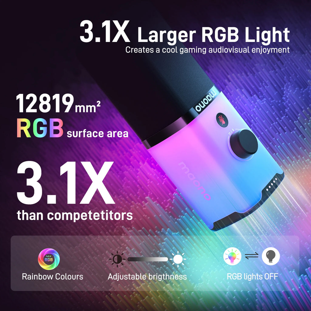 maono PD100X RGB Gaming Microphone USB/XLR Dynamic Mic with Noise Reduction Mute Headphone Jack Mic for Gaming Streaming Podcast