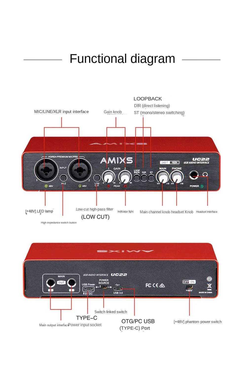 AMIXSQ22 Audio Interface for Recording Computer Free Drive USB External Sound Card for Pc Pro Audio Equipment Professional Video