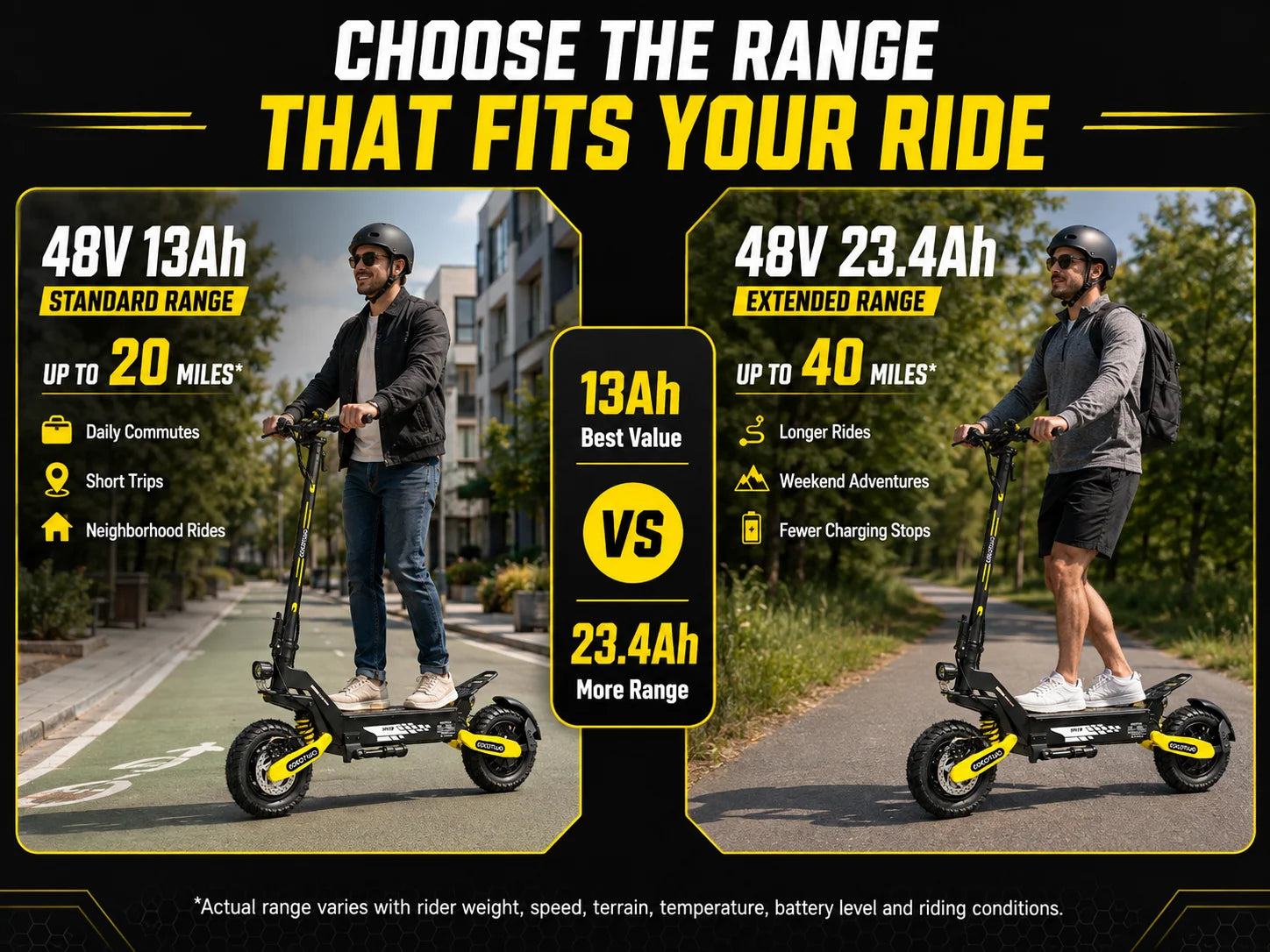 EOEOTWO 1200W Off Road Electric Scooter for Adults 48V Long Range E-Scooter 30MPH Fast Speed 11" Tubeless Tire Foldable Kick Scooter