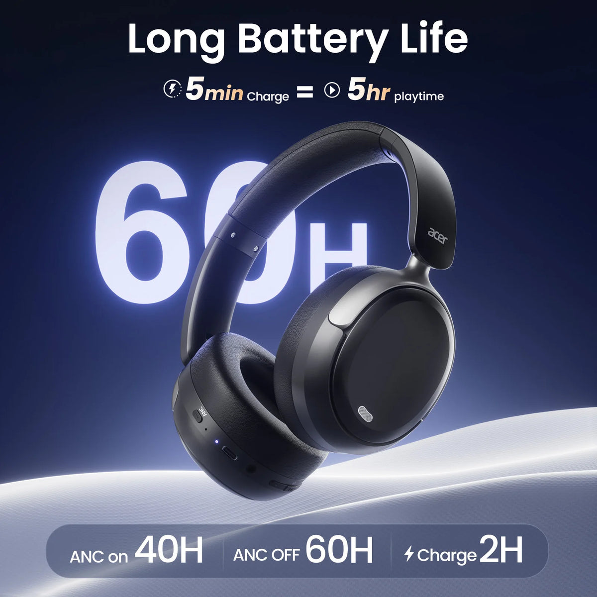 Acer ANC Wireless Headphone Noise Cancelling Hi-Res Spatial Audio Earphone Bluetooth Over Ear Headset 40mm Dynamic Driver OHR516