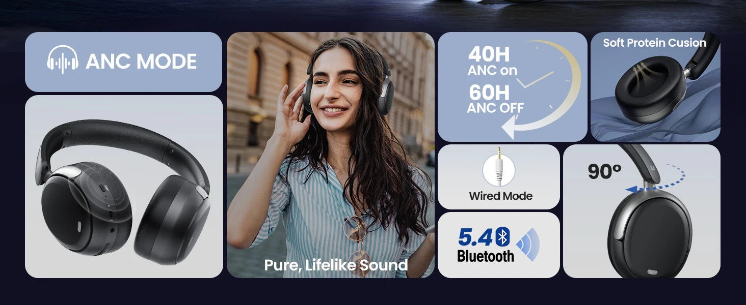 Acer ANC Wireless Headphone Noise Cancelling Hi-Res Spatial Audio Earphone Bluetooth Over Ear Headset 40mm Dynamic Driver OHR516