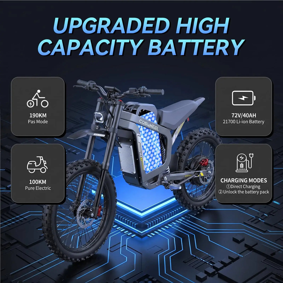 SLDBK R19 Electric Bike High Power 9000W Adult Electric Motorcycle 72V40Ah Battery Off-Road E-bike Use 85kmh Mountain Dirt EBike