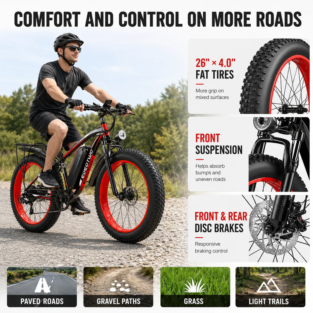EOEOTWO 26" Fat Tire Electric Bike for Adults, 1000W Motor 1500W Peak, 48V 15Ah Battery, 34 MPH Max Speed, Up to 60 Miles Long Range