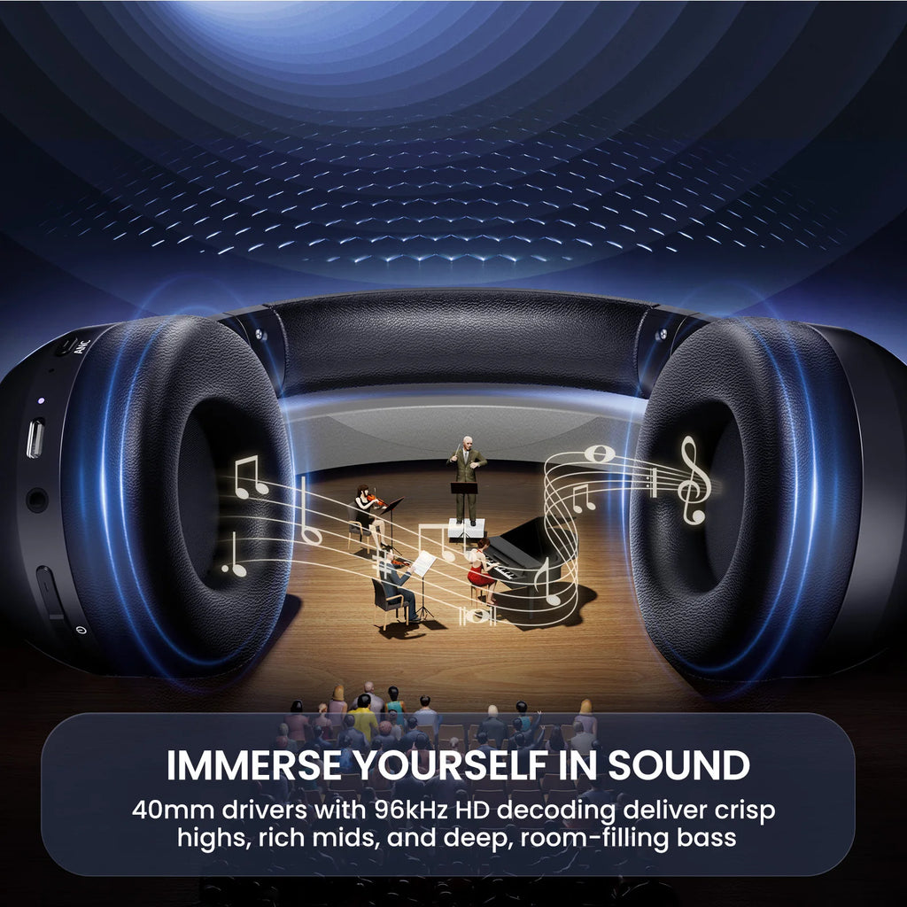Acer ANC Wireless Headphone Noise Cancelling Hi-Res Spatial Audio Earphone Bluetooth Over Ear Headset 40mm Dynamic Driver OHR516
