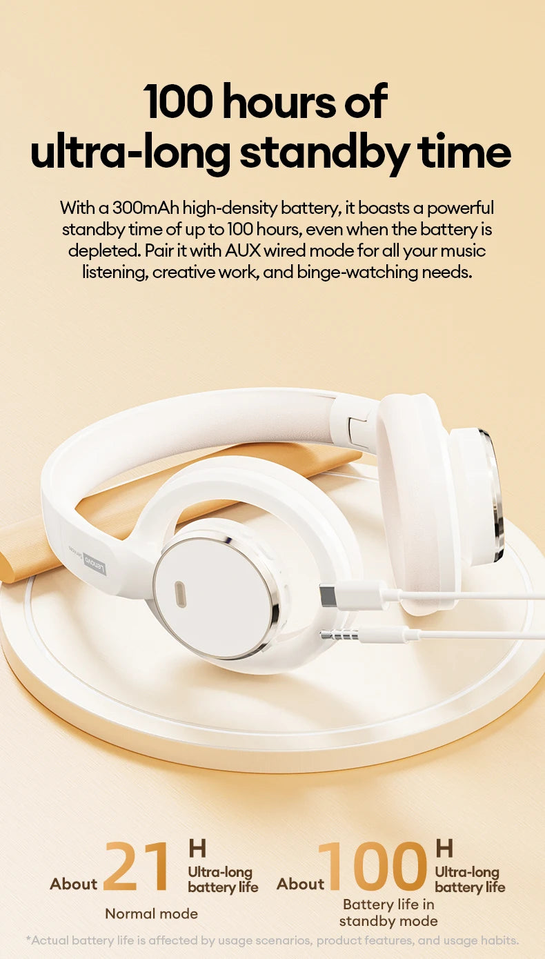 Choice Lenovo Gaming Headset Wireless Bluetooth 6.0 Earphones Foldable Sport Over Ear Headphone with HD Mic Gifts