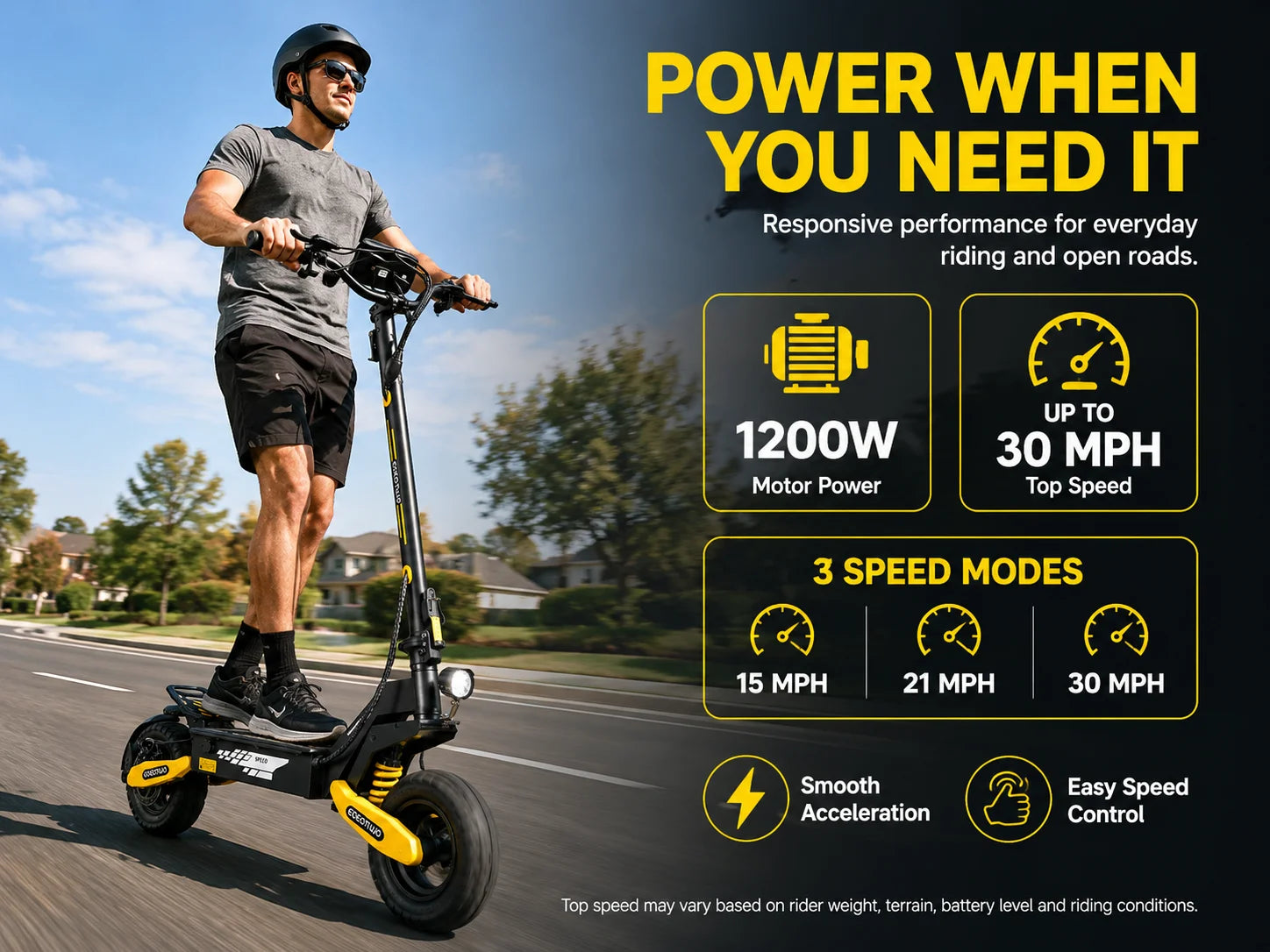 EOEOTWO 1200W Off Road Electric Scooter for Adults 48V Long Range E-Scooter 30MPH Fast Speed 11" Tubeless Tire Foldable Kick Scooter