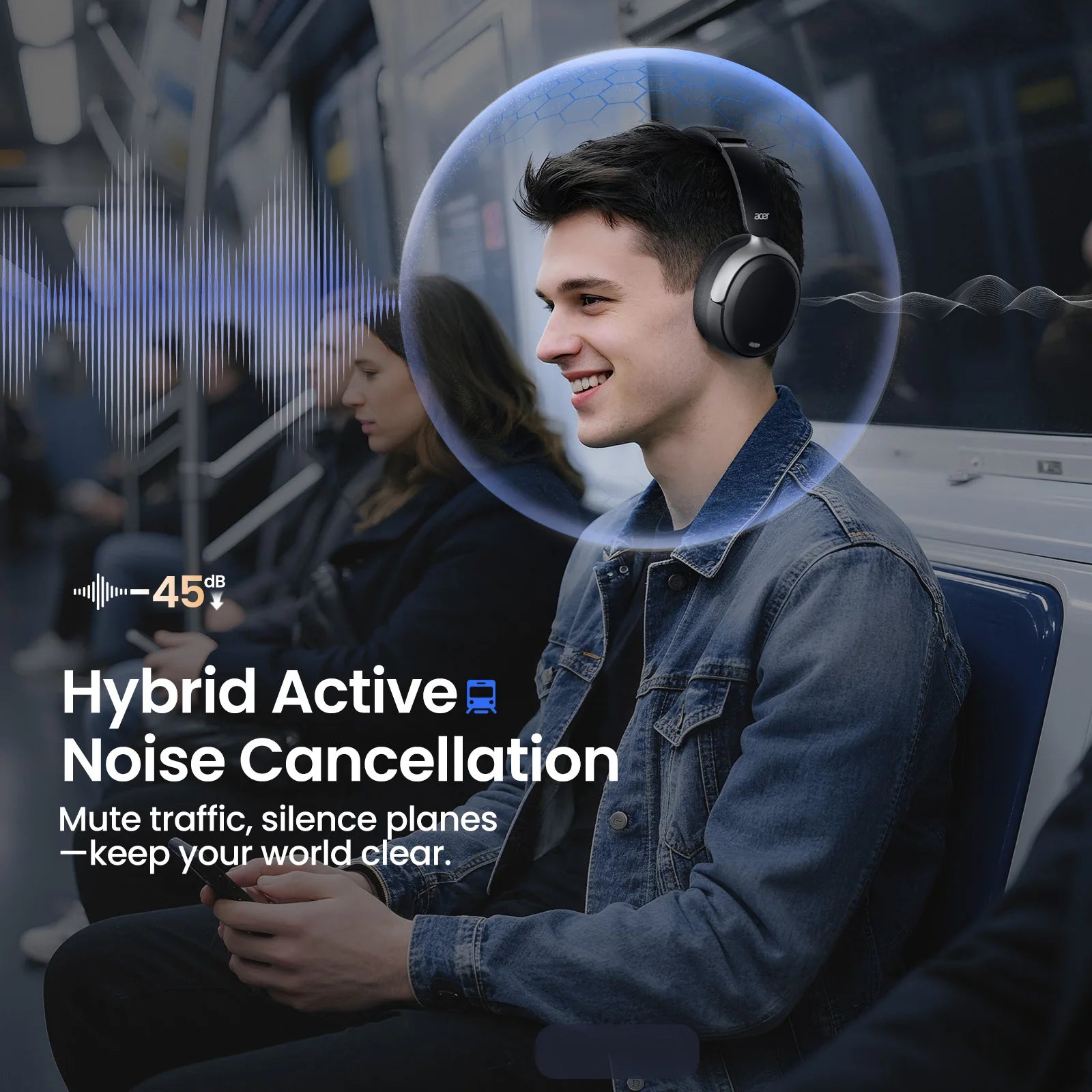 Acer ANC Wireless Headphone Noise Cancelling Hi-Res Spatial Audio Earphone Bluetooth Over Ear Headset 40mm Dynamic Driver OHR516