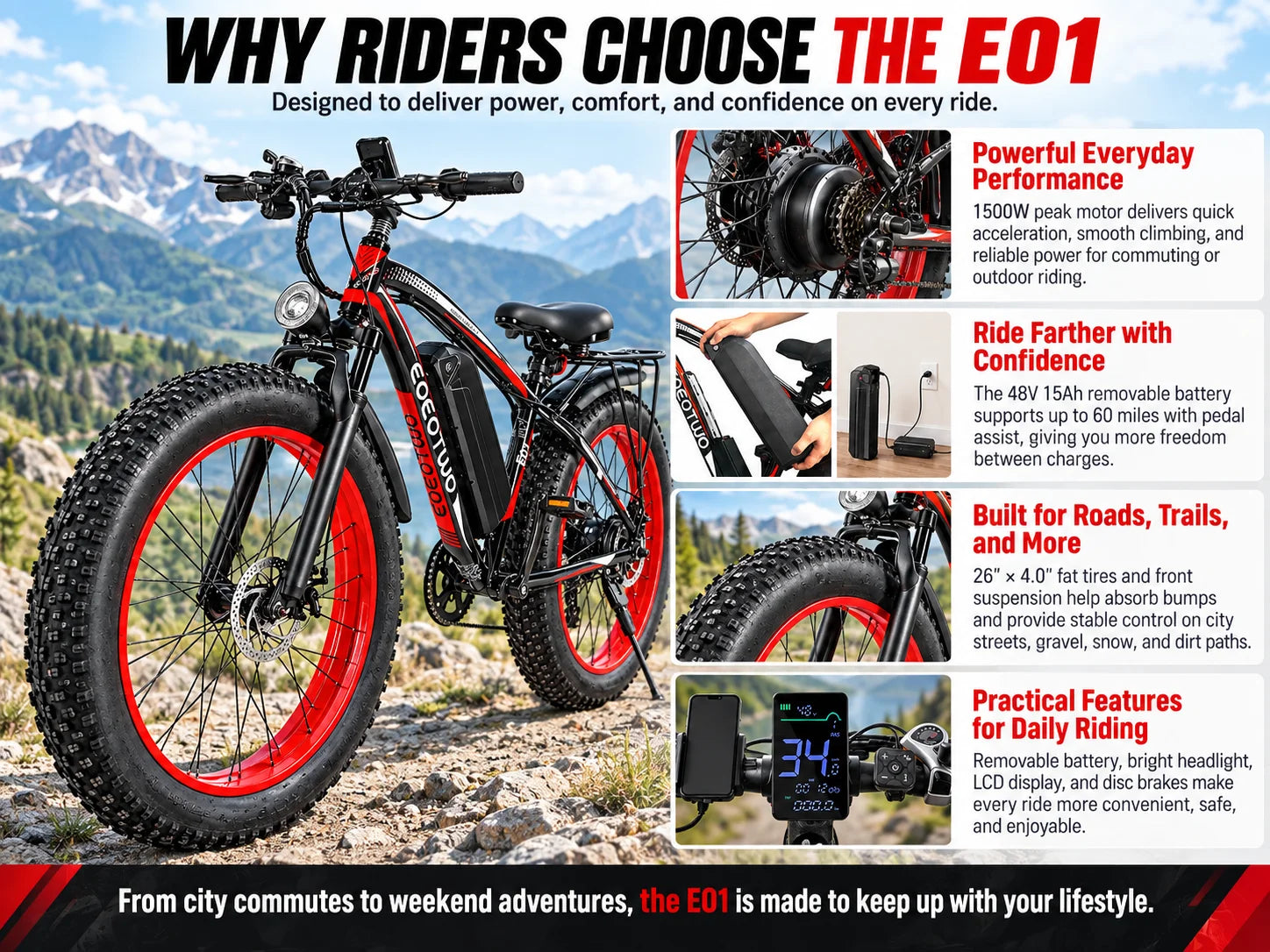 EOEOTWO 26" Fat Tire Electric Bike for Adults, 1000W Motor 1500W Peak, 48V 15Ah Battery, 34 MPH Max Speed, Up to 60 Miles Long Range