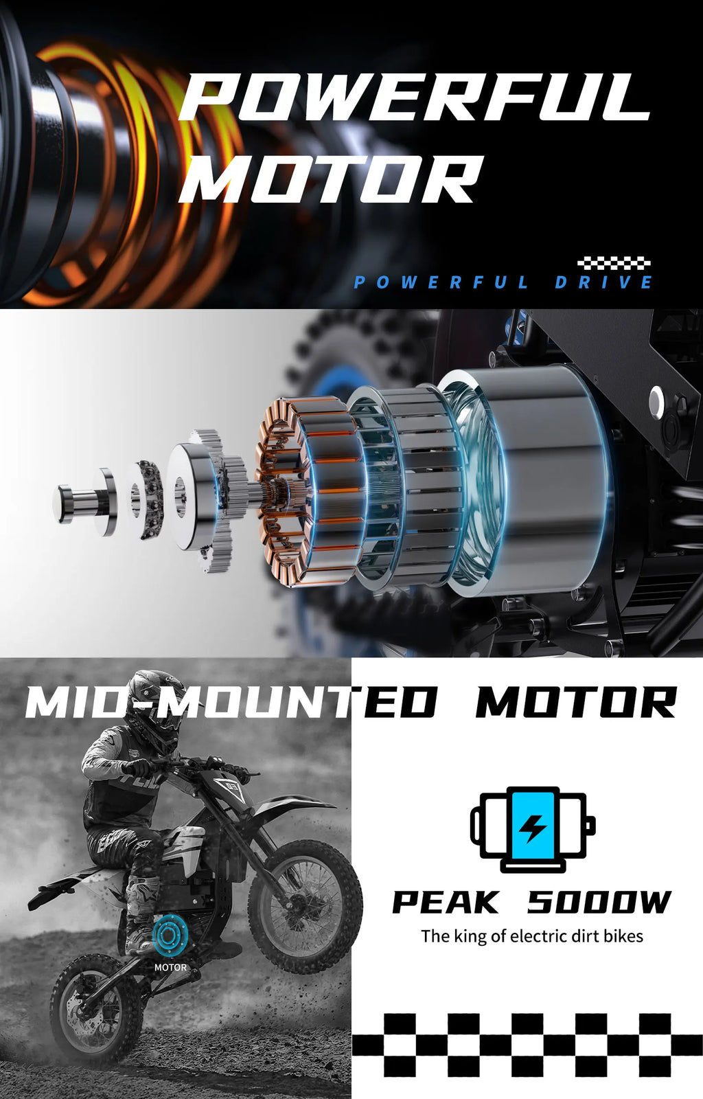 Electric Motorcycle ZAWES S3 60V 23.4AH E-Cross Bike Hydraulic brakes 46MPH 2000W Mountain Off-Road Ebike