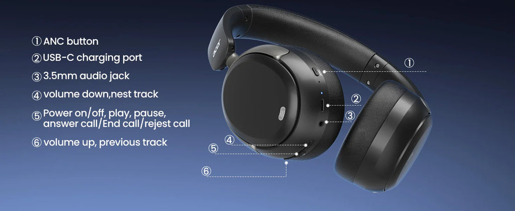 Acer ANC Wireless Headphone Noise Cancelling Hi-Res Spatial Audio Earphone Bluetooth Over Ear Headset 40mm Dynamic Driver OHR516