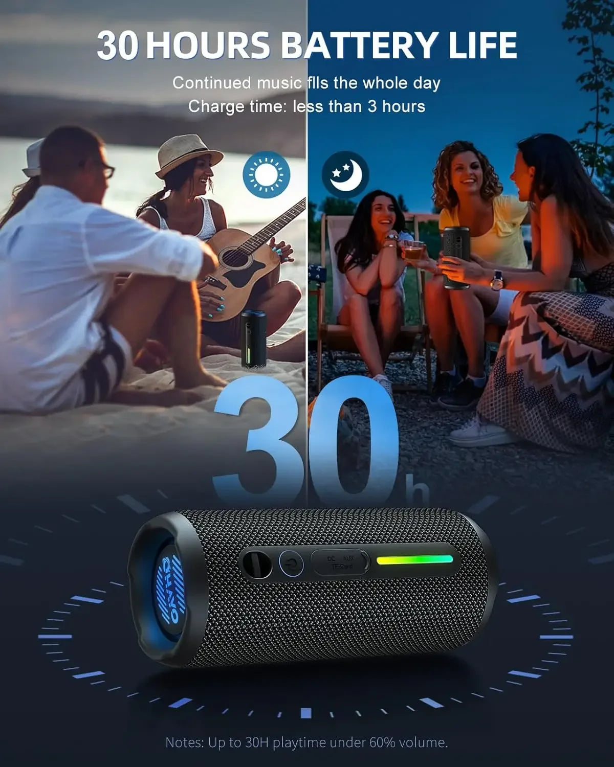 OHAYO Bluetooth Speaker 24W, Wireless Portable Outdoor Bluetooth Speakers, True Wireless Stereo IPX7 Waterproof, Dual Pairing Bluetooth 5.3 Built-in Mic