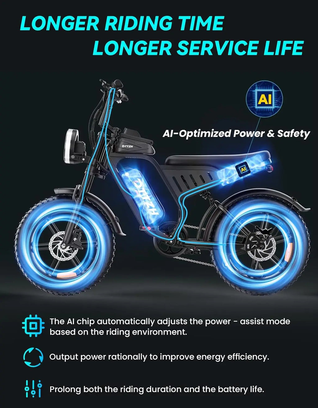 DTTZH F6S Electric Bike for Adults, 2000W Peak 40MPH 48V 25Ah Removable Battery, 20"x4.0" Fat Tire Full Suspension 7-Speed E-Bike, NFC Unlock, UL 2849 Certified, 1 Year Warranty