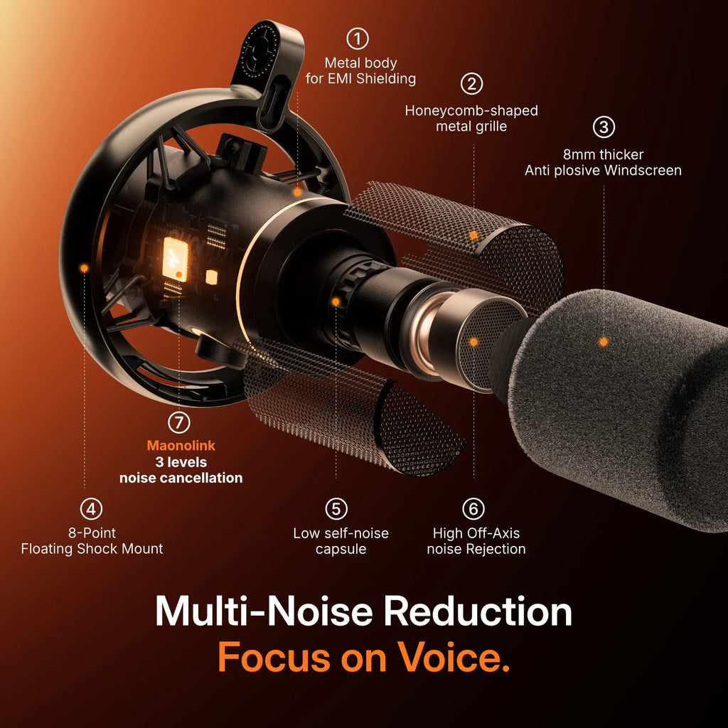 PD200WS Hybrid Wireless Microphone for Phone PC XLR/USB Dynamic Microphone for Podcasting Gaming Live Streaming Recording
