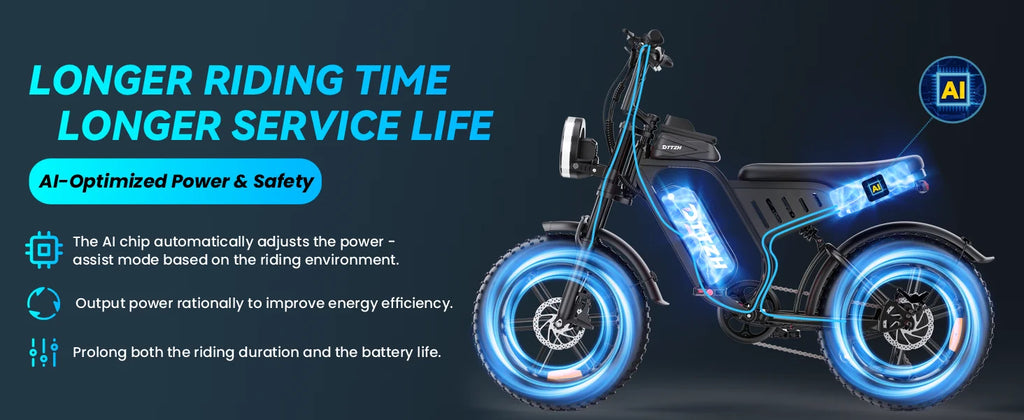 DTTZH F6S Electric Bike for Adults, 2000W Peak 40MPH 48V 25Ah Removable Battery, 20"x4.0" Fat Tire Full Suspension 7-Speed E-Bike, NFC Unlock, UL 2849 Certified, 1 Year Warranty