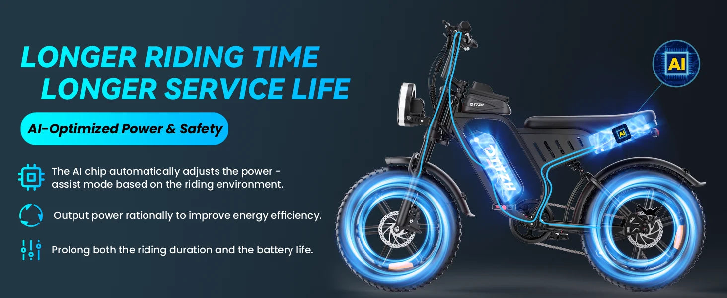 DTTZH F6S Electric Bike for Adults, 2000W Peak 40MPH 48V 25Ah Removable Battery, 20"x4.0" Fat Tire Full Suspension 7-Speed E-Bike, NFC Unlock, UL 2849 Certified, 1 Year Warranty