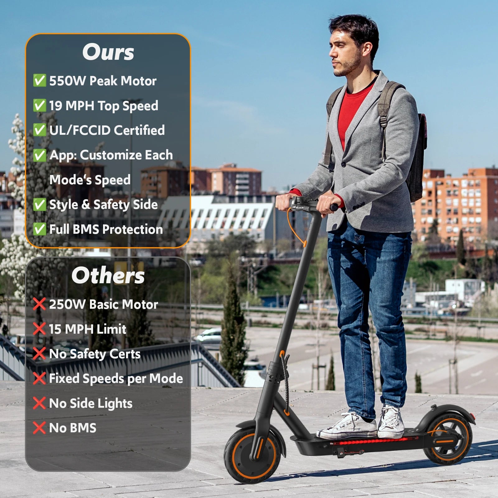 Electric Scooter for Adults, 550W Peak Motor & 19-Mile Range, 360° Lighting, Foldable E-Scooter with App Control