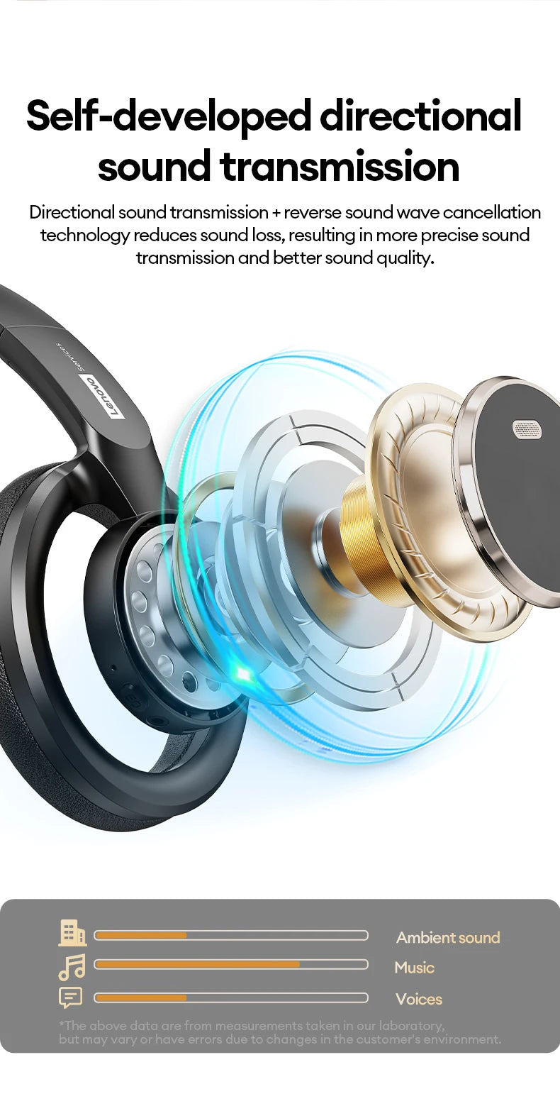 Choice Lenovo Gaming Headset Wireless Bluetooth 6.0 Earphones Foldable Sport Over Ear Headphone with HD Mic Gifts
