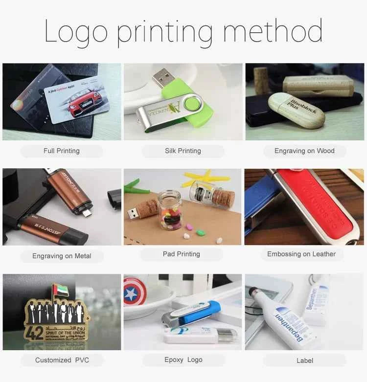 50pcs/lot Credit Card Master Card American Express USB Flash Drive 64GB 32GB 16GB 8GB 4GB Pendrive Memory Stick Real Capacity